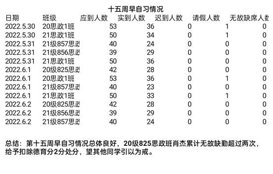 说明: QQ图片20220605223748